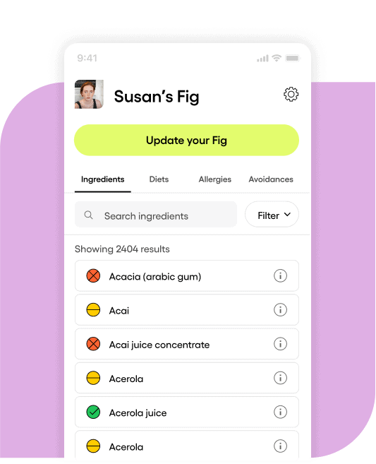 Food Scanner App Fig App