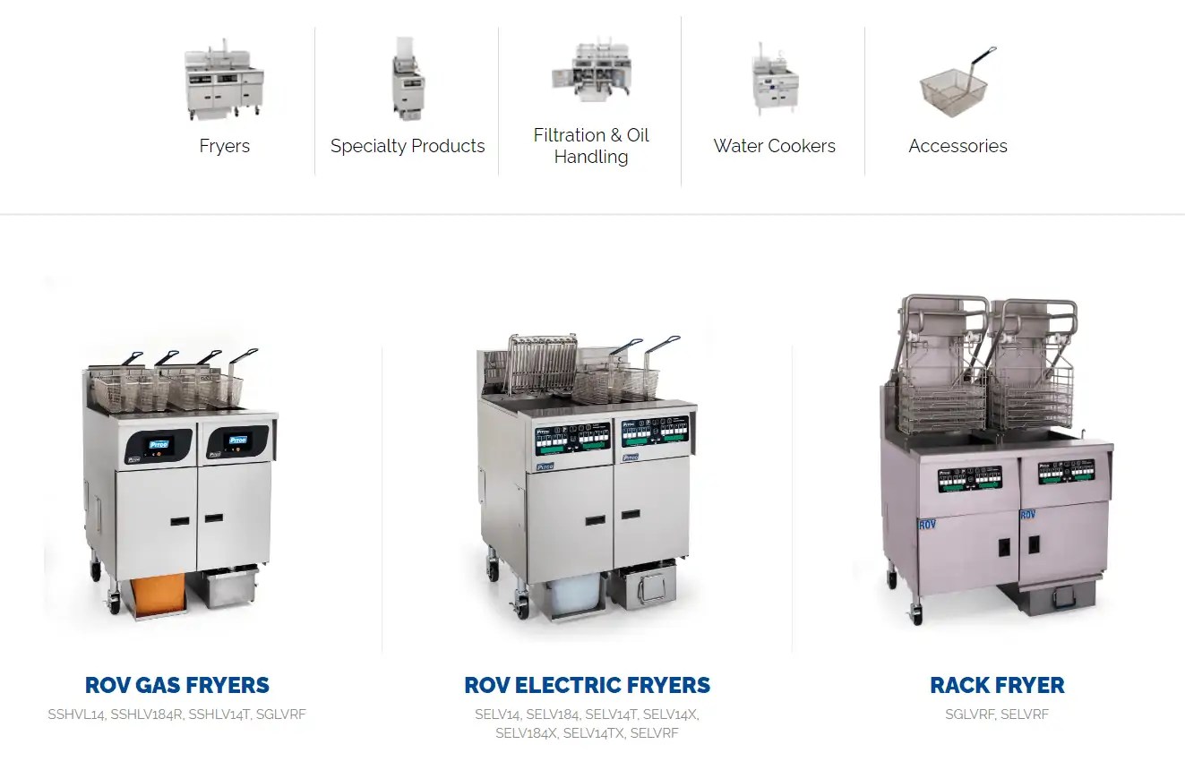 Pitco Fryer Parts Guide and Where to Buy - Food Service HQ