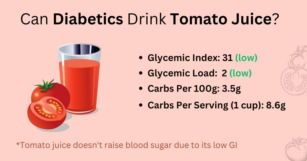 Tomato Juice and Diabetes Is It Good For Diabetics