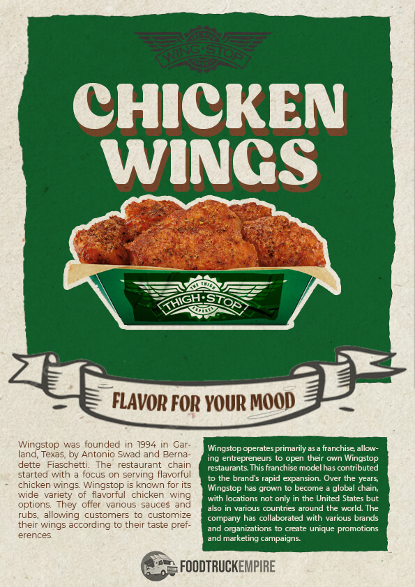 Wingstop Food