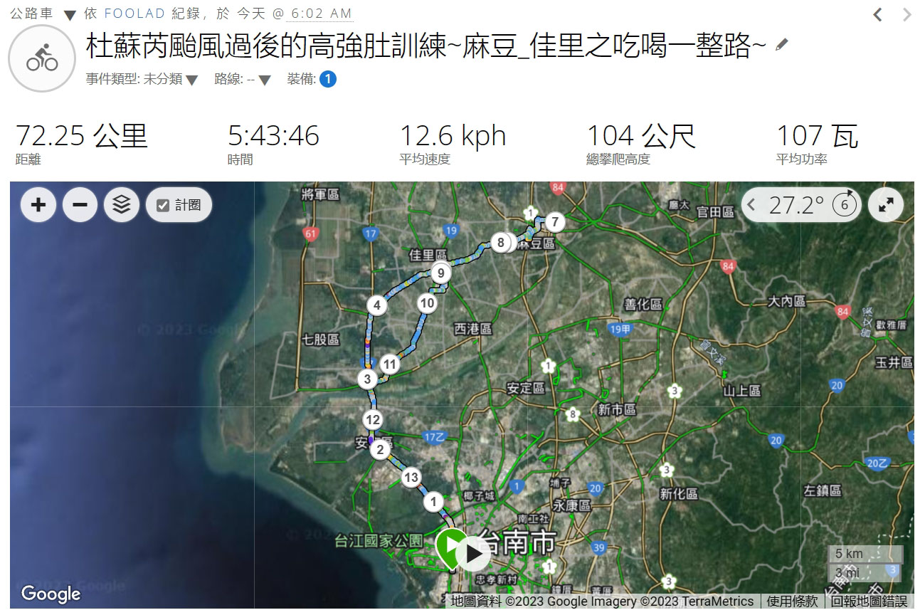 杜蘇芮颱風過後的高強肚訓練~麻豆_佳里之吃喝一整路~