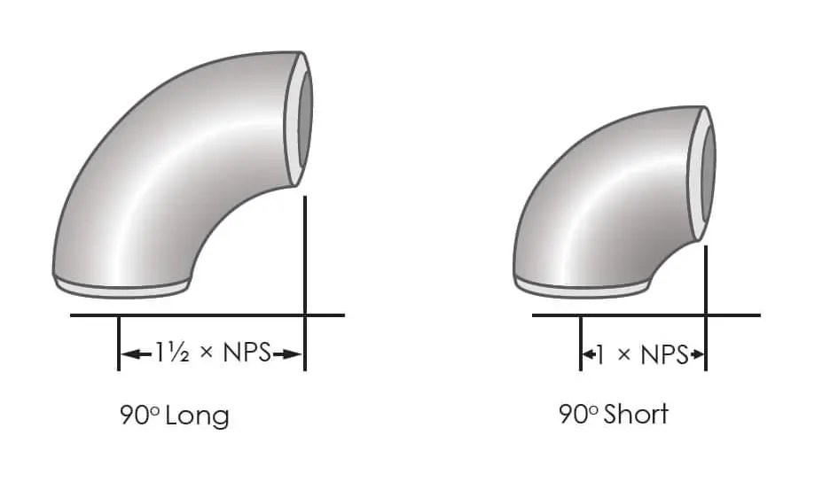 زانویی لوله (elbow) چیست؟ FooladTabar