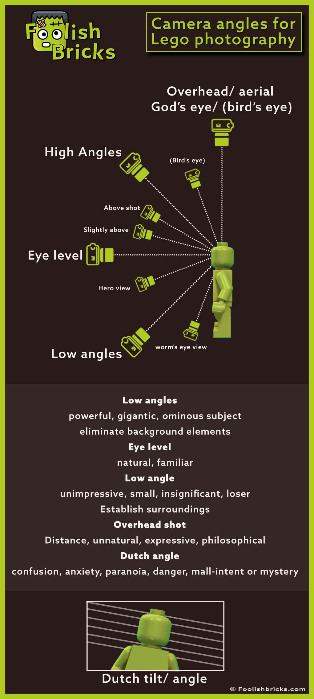 Camera angles a guide for Lego comics Foolish Bricks