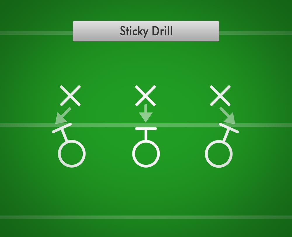 Sticky Drill Best Football Drills