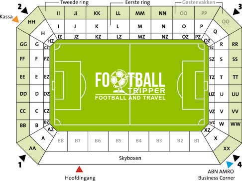 Groningen Stadium - Euroborg - Football Tripper