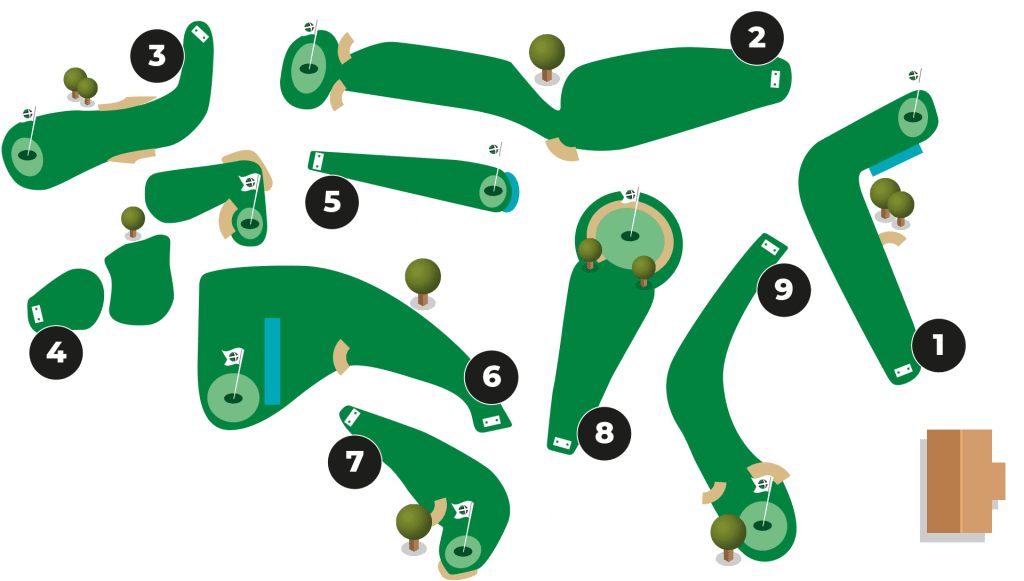 Footgolf Devon 9 holes of family fun