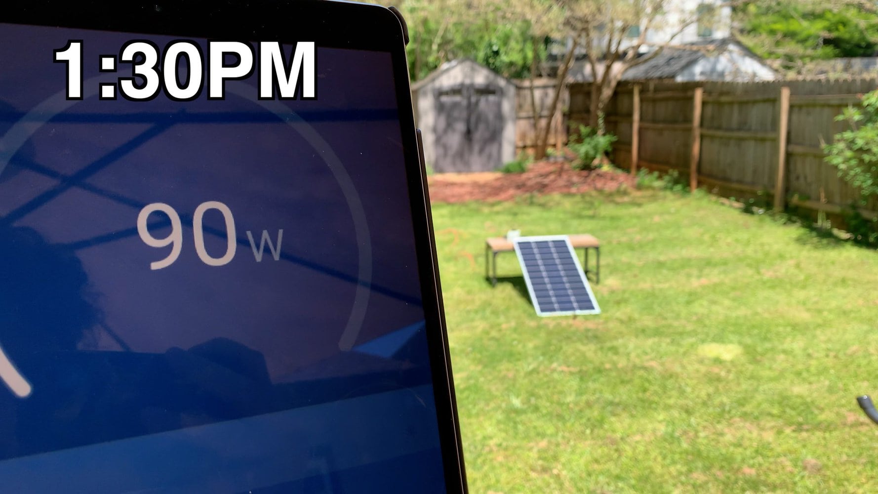 How Much Energy Does a 100 Watt Solar Panel Produce? Footprint Hero