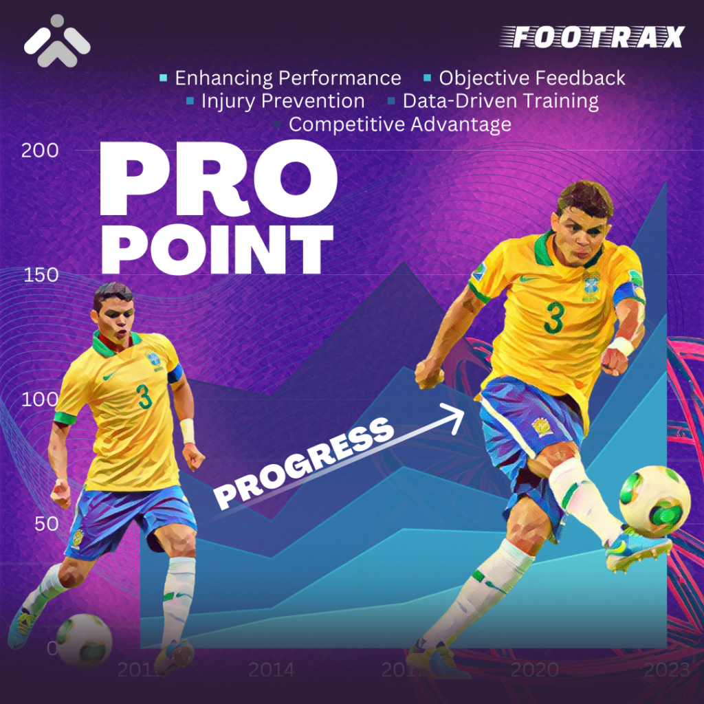 Sports Tracking Tools In Sports Industry Pros & Cons