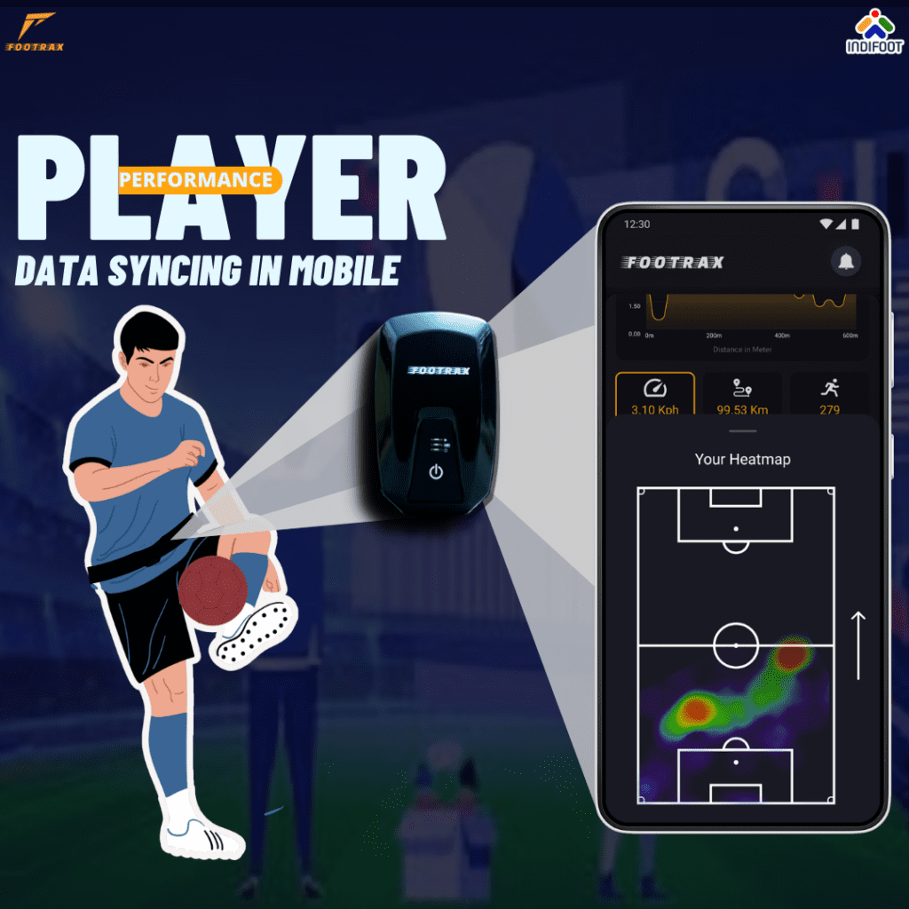 Sports Data Solution Sports Wearable Device Footrax