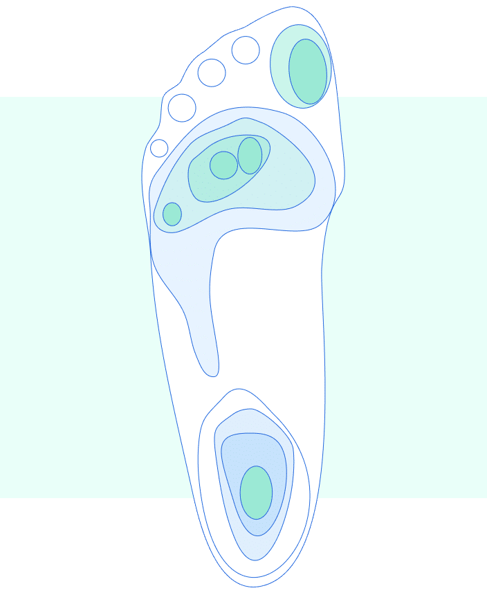 Foot Solutions Custom Orthotics, Insoles and Footwear