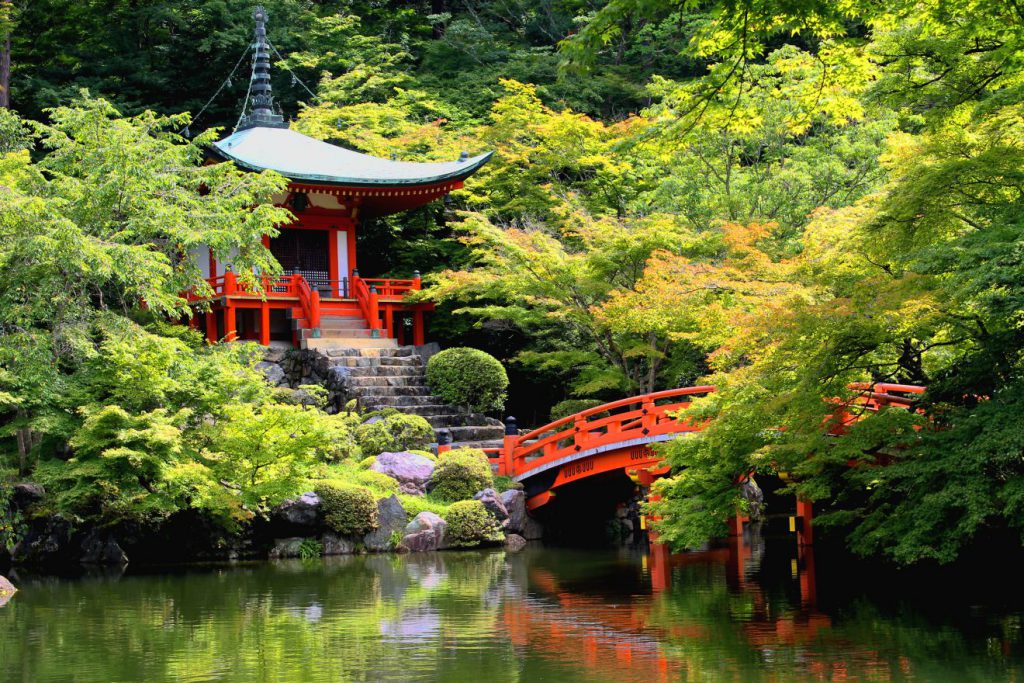 Must See Shrines and Temples in Kyoto Japan Footsteps of a Dreamer