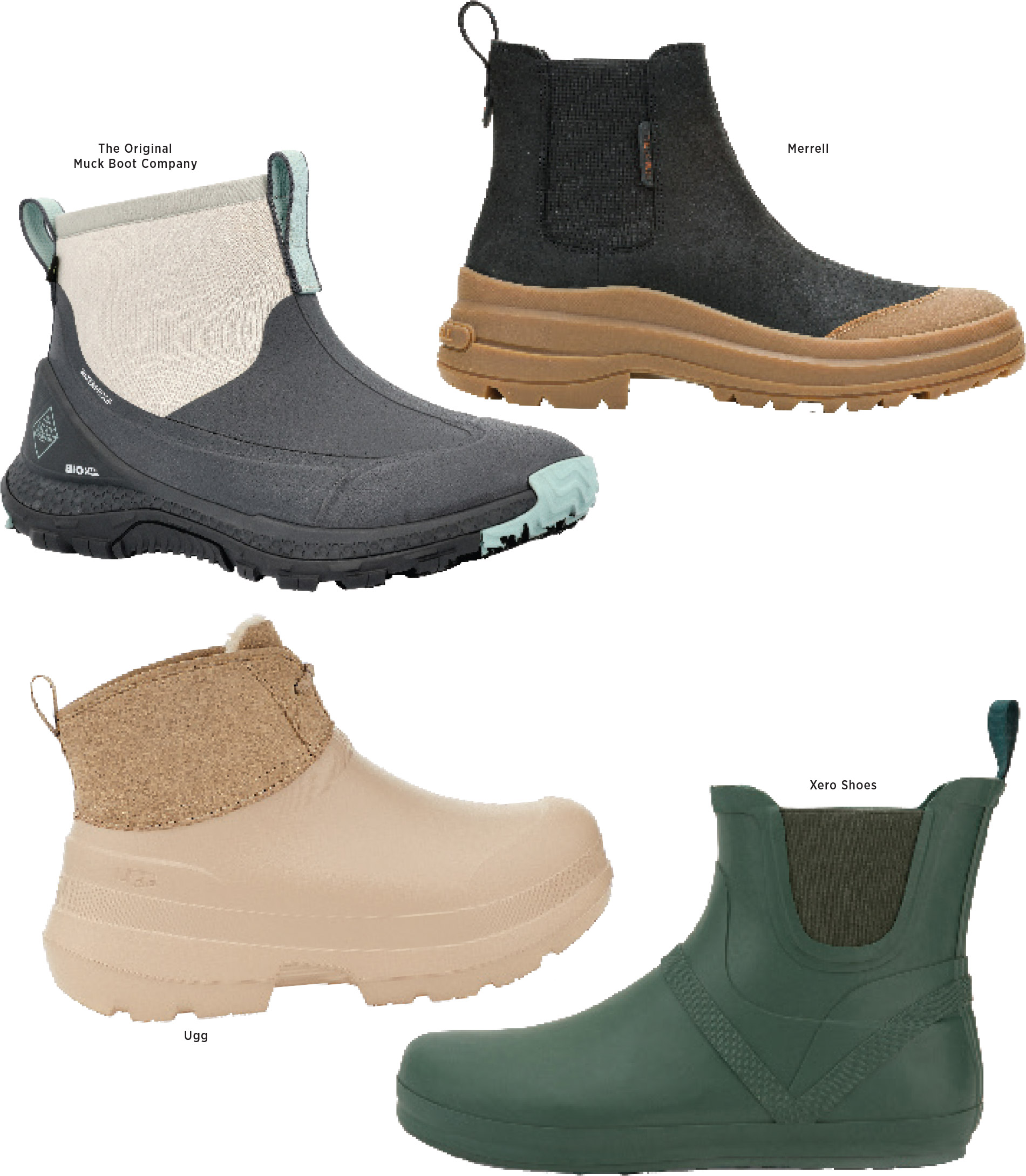 Splash Guards - Footwear Plus Magazine