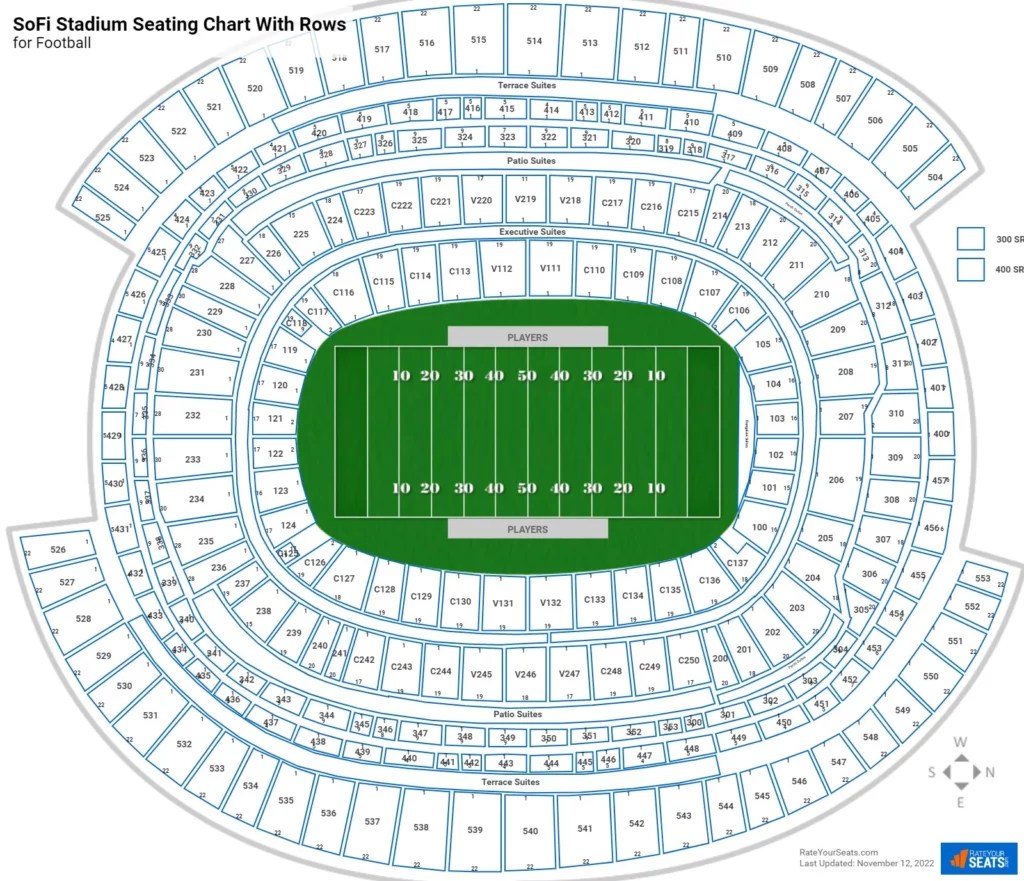 SoFi Stadium Capacity Seating, location & Parking at the Newest NFL venue(03)