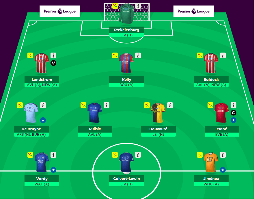 Austria Bundesliga Prediction 