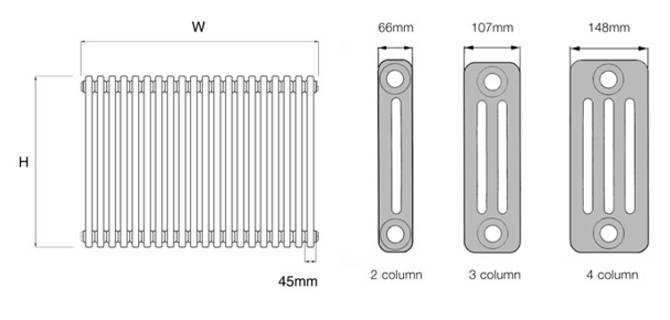Things to Consider When Choosing a Radiator For Your Room FOOYOH