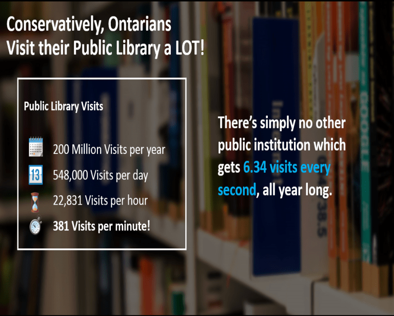 2018 Federation of Ontario Public Libraries Ontario Public Library