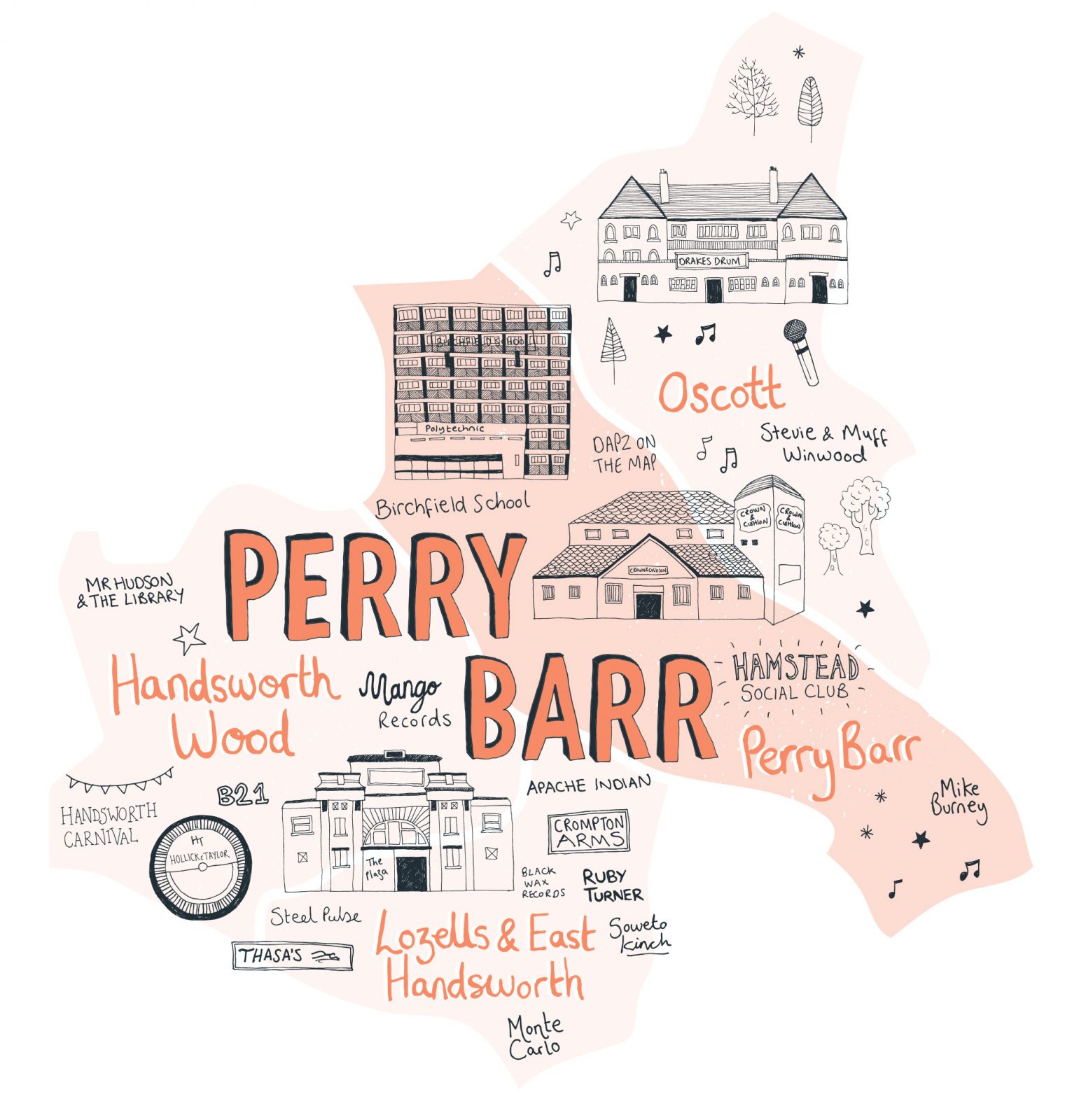 Perry Barr District Commission Coming Soon!!! forWards