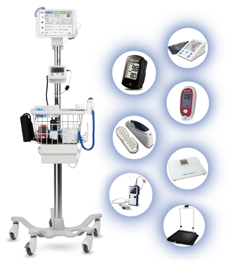 Professional Products & Services ForaCare