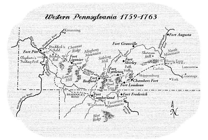 Historical Context Forbes Road