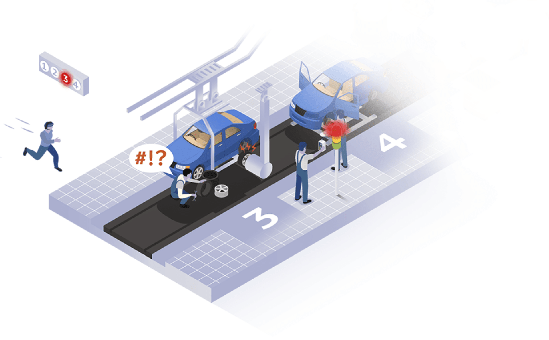 Efficient process control with the Andon system FORCAM