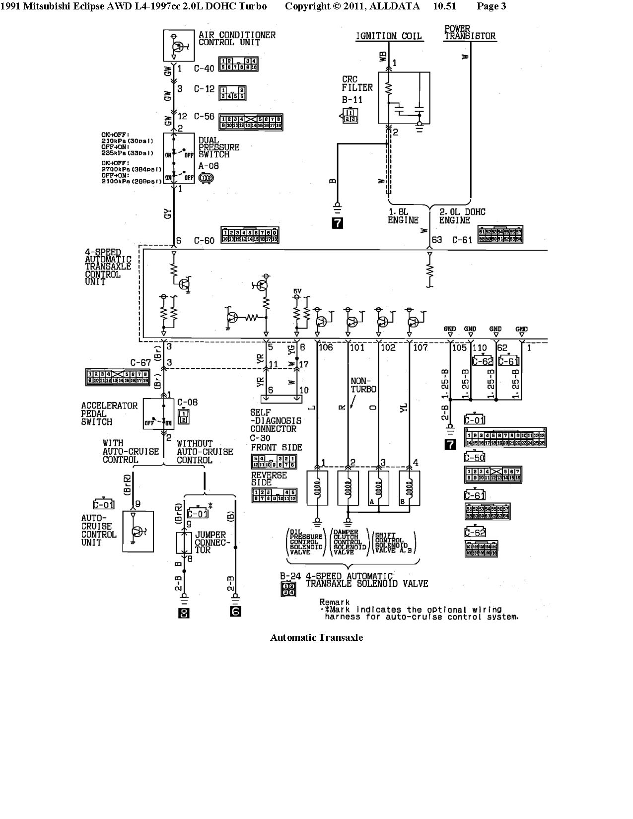 1G DSM Diagrams