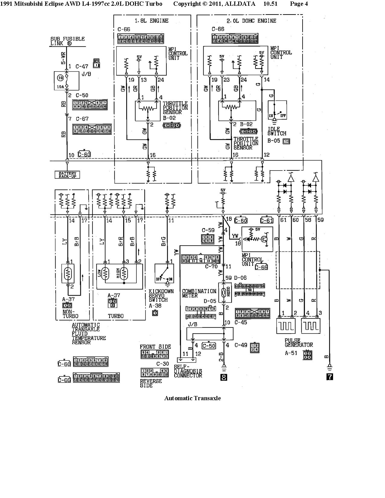 1G DSM Diagrams