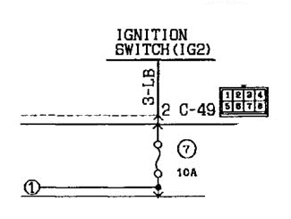 1G DSM Diagrams