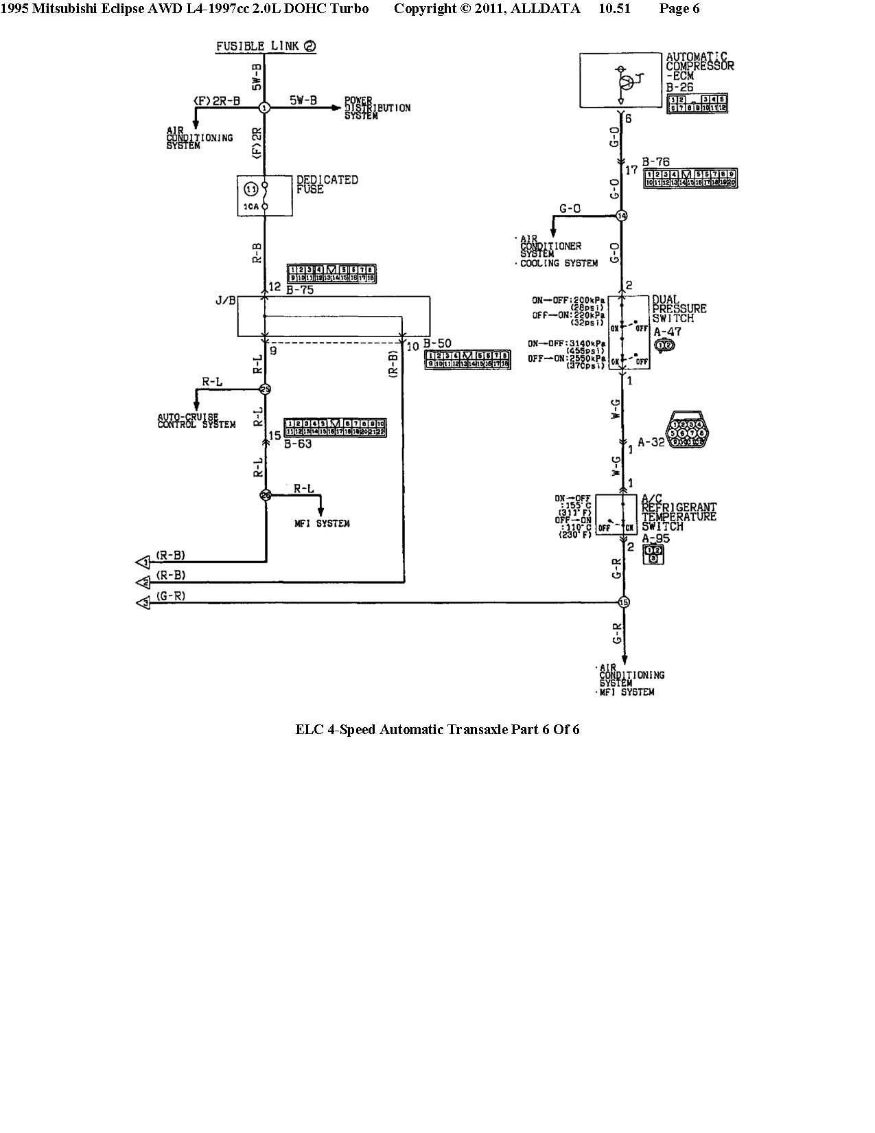 1G DSM Diagrams