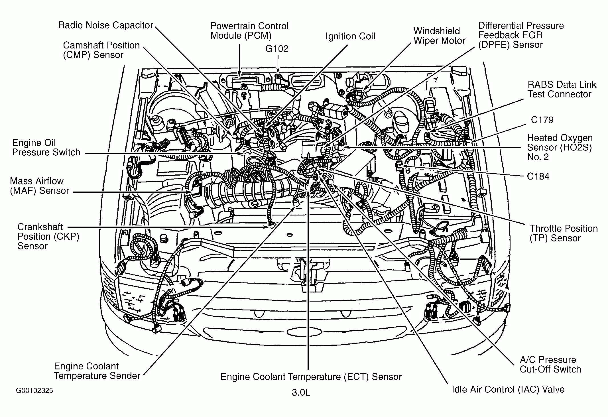 2007 Ford Mustang 4.0 Firing Order | Wiring and Printable