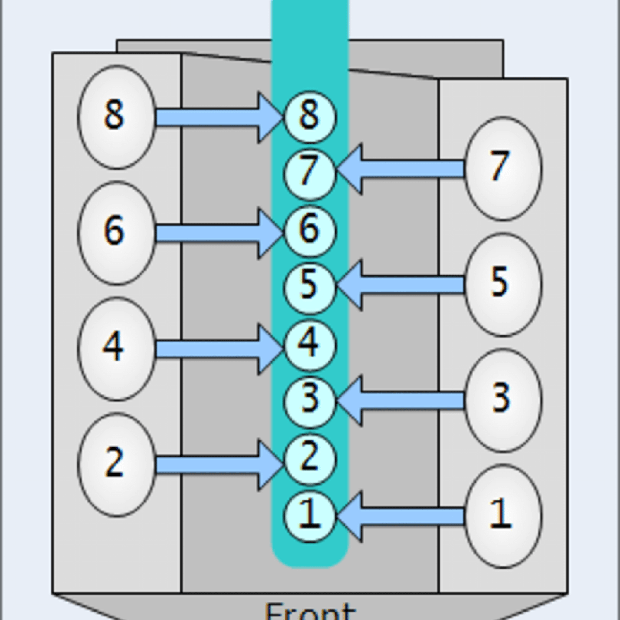 Ford Kent Firing Order Wiring and Printable