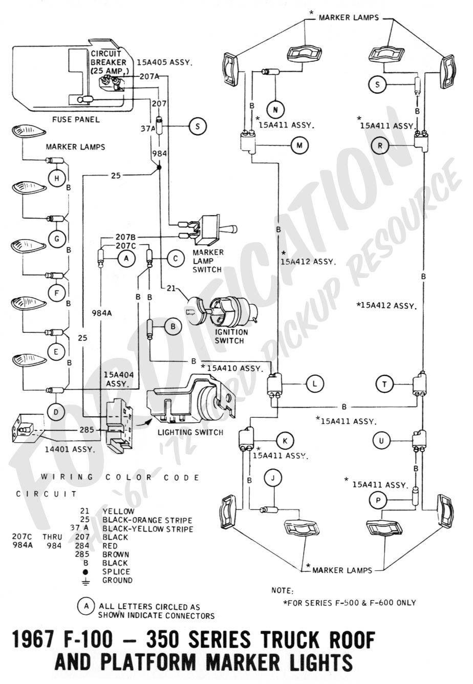 1967 ford fairlane wiring diagram Wiring Diagram
