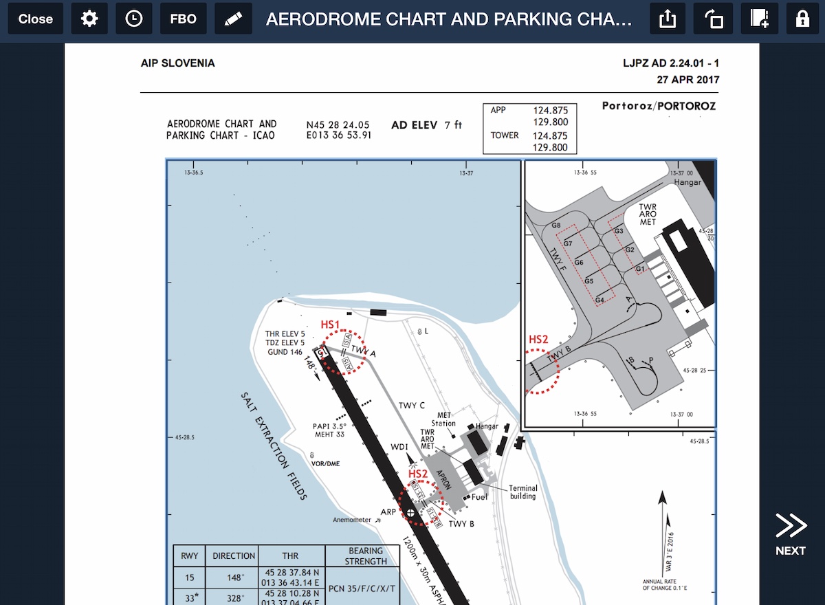 ForeFlight Europe Data Overview