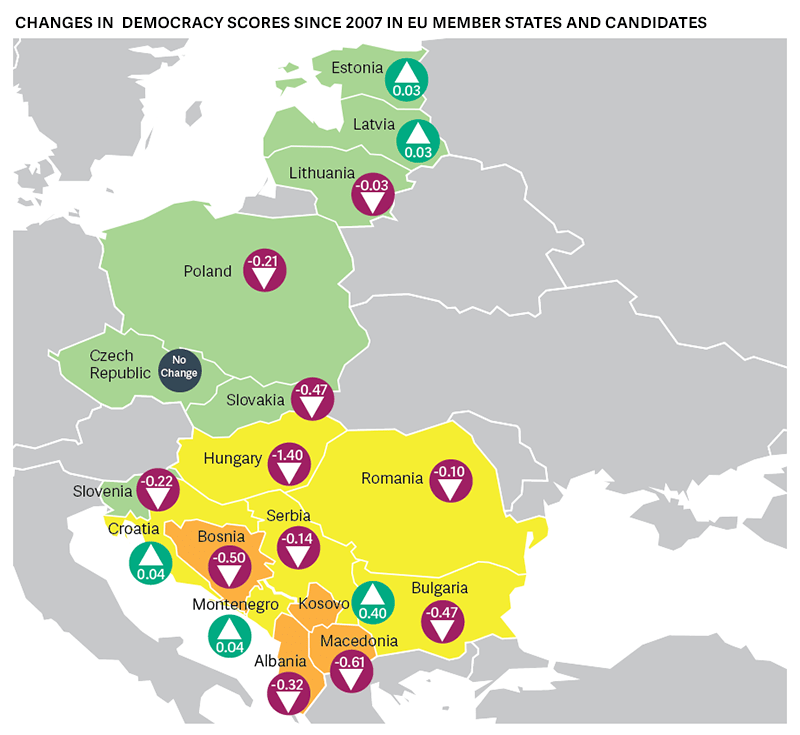 New Freedom House Rankings Show Democracy Ebbing Foreign Policy