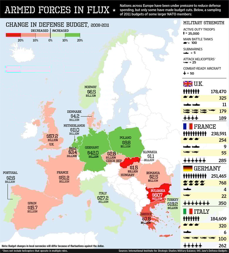 The Security Implications of Brexit Foreign Policy Blogs