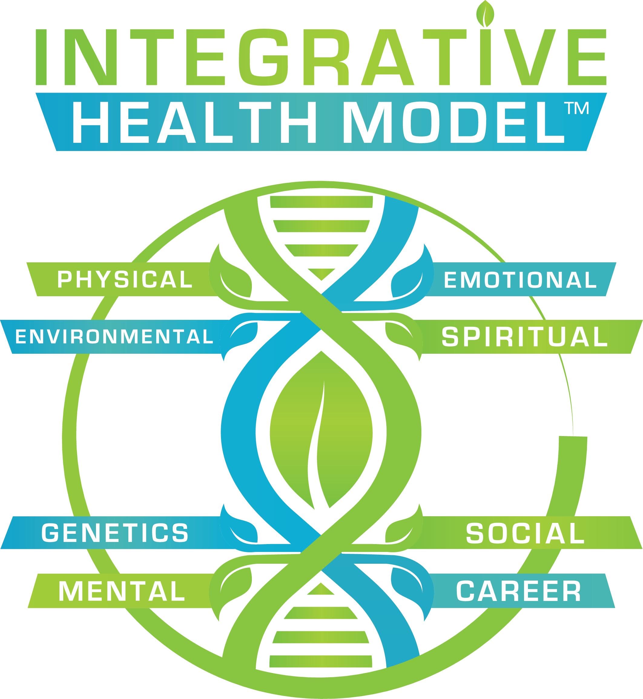 Integrative Medicine Johns Hopkins Medicine