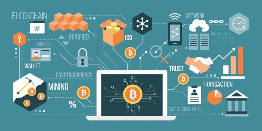 Crypto Trading Guide For Beginners How To Get Started Foreign Policy