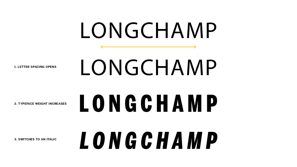 Accessories Council Excellence Awards Foreign Studio