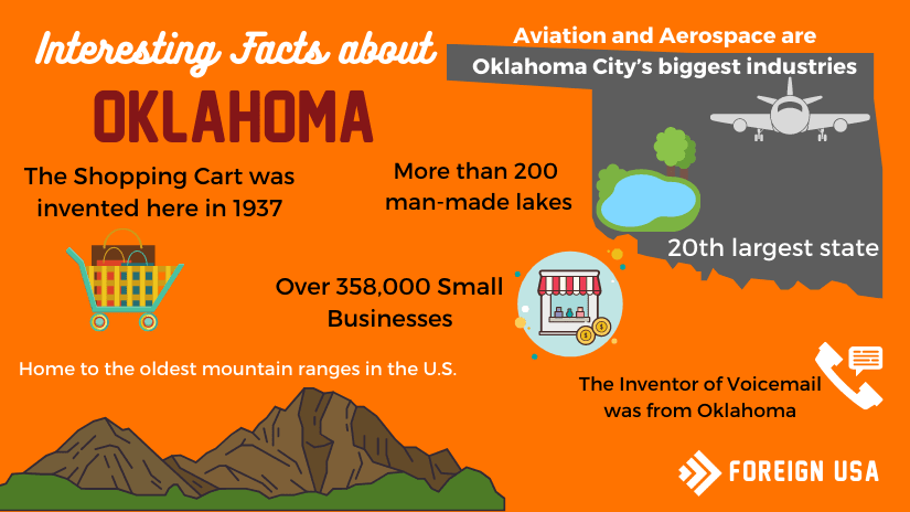 Discover 15 Of The Most Interesting Facts Of Oklahoma [Checklist]