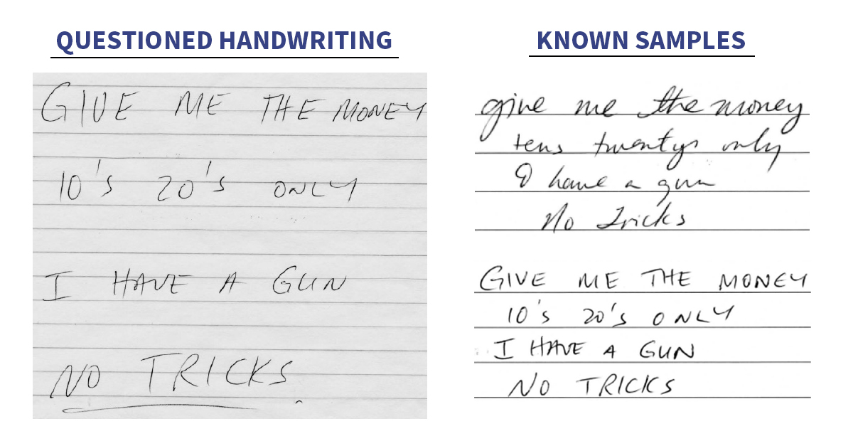 Handwriting Examiners in the Digital Age Center for Statistics and