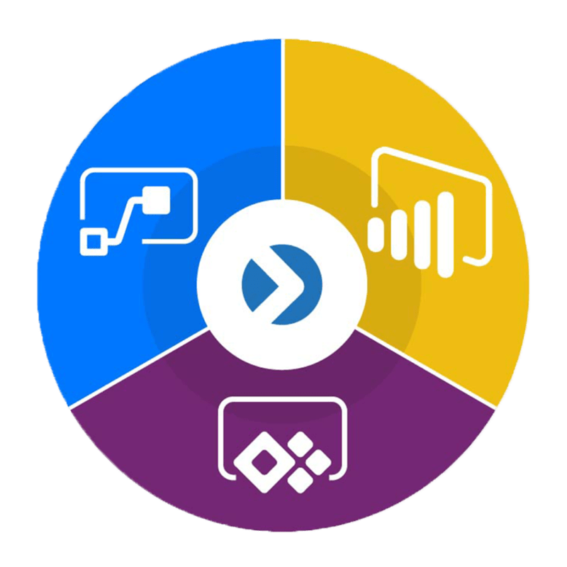 Services Foresight Technology Services