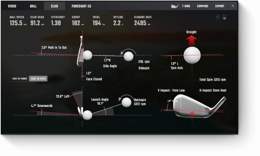 GCQuad Launch Monitor Foresight Sports Europe