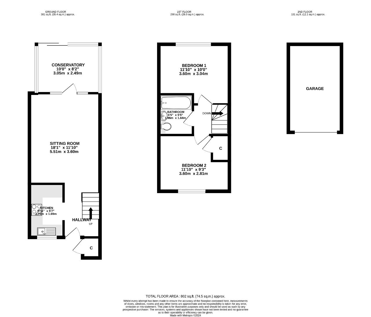 Frenches Farm, Heathfield, East Sussex, TN21 8BW Foresters Estate