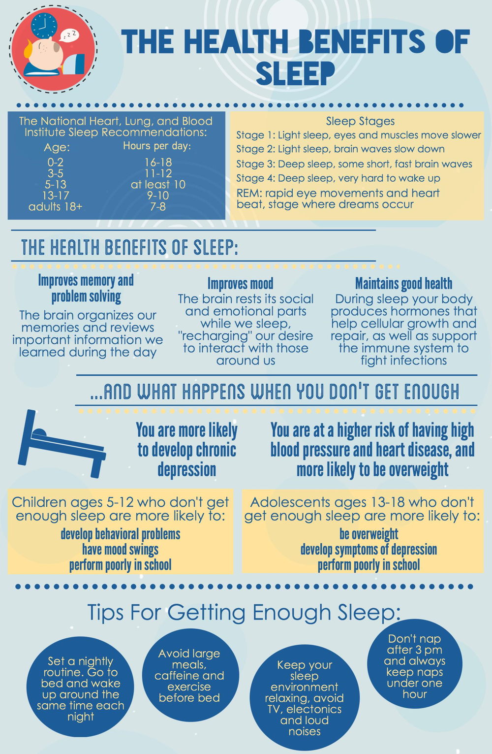 The Health Benefits of Sleep ForestNation