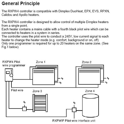 Dimplex Wall Heater Wiring Diagram DHNX Wiring Diagram