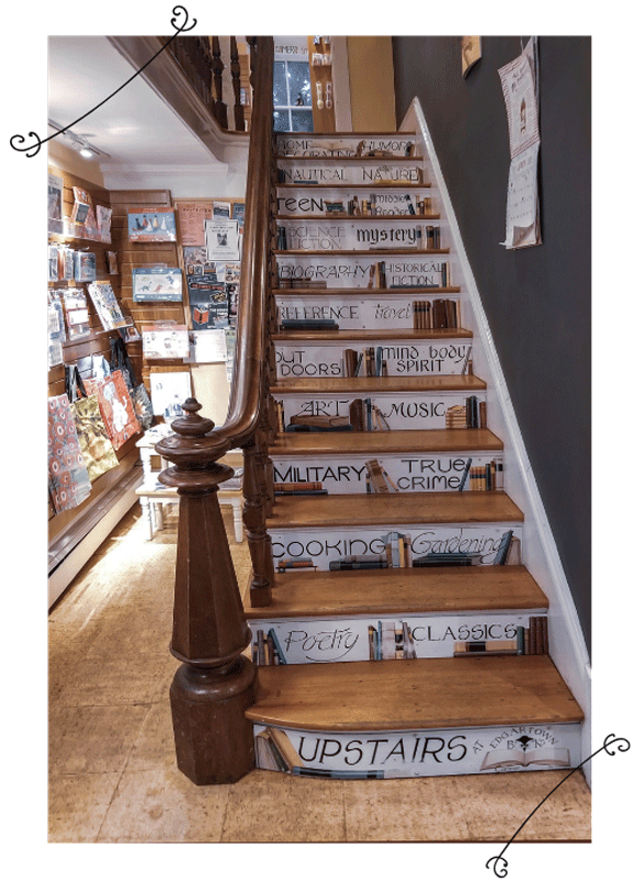 Edgartown Forever A Nomad