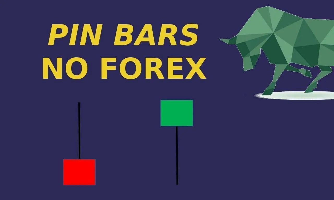 Estratégia para operar PIN BAR com sucesso no Forex