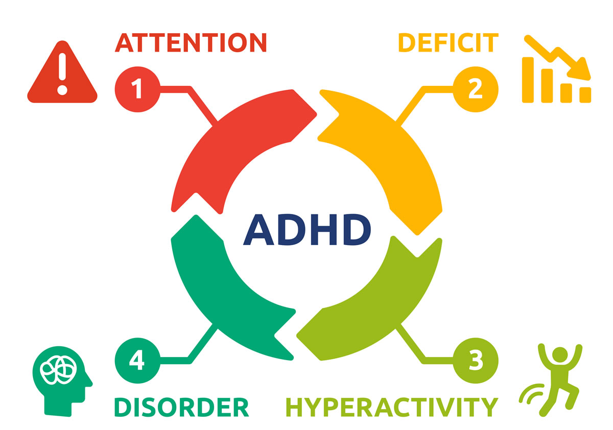 Leading neuroscientist: “Attention deficit hyperactivity disorder does