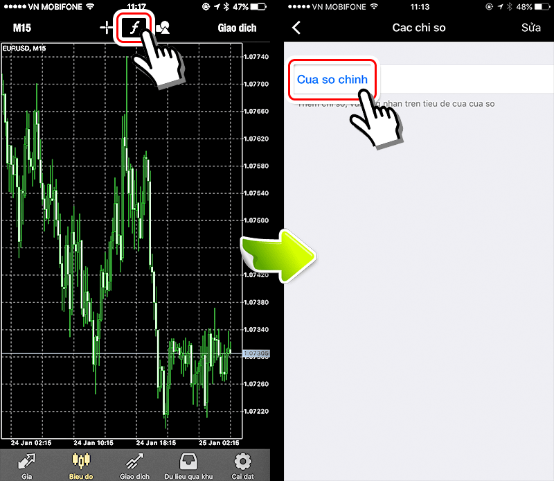 Cách phân tích biểu đồ trên ứng dụng MT4 smartphones (phiên bản iPhone)