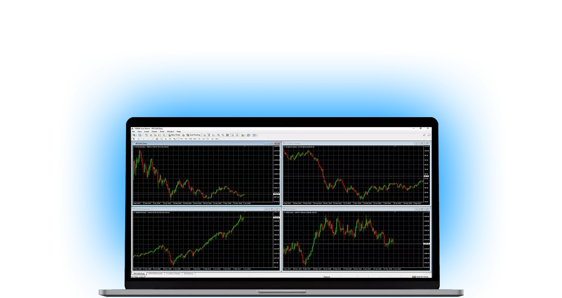 Forex Cont Real Deschide cont Forex pe piata valutara