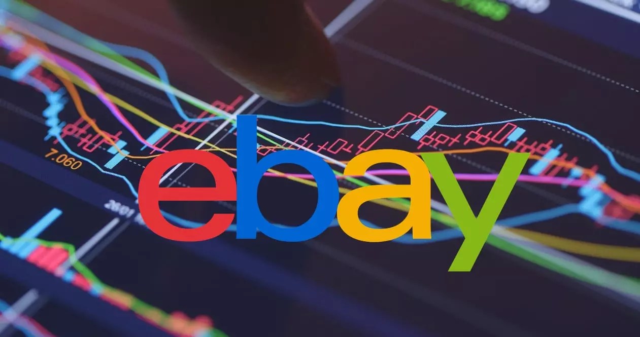 Bourse » Le cours de l'action Ebay audessus des moyennes